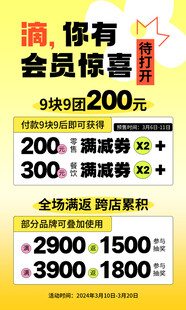 商场店铺开业周年促销活动海报