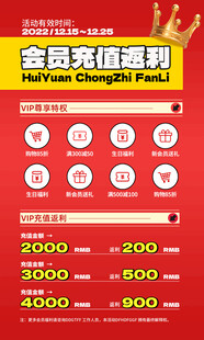 商场店铺开业周年促销活动海报