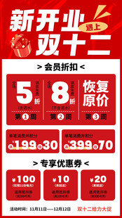 商场店铺开业周年促销活动海报