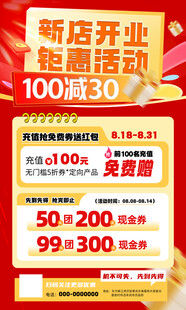商场店铺开业周年促销活动海报