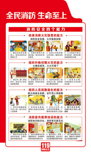 消防安全四个能力