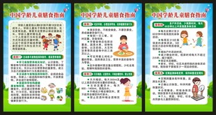 学龄儿童膳食指南展板
