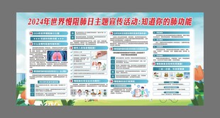 2024年世界慢阻肺日