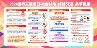 预防艾滋病宣传栏