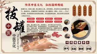 拔罐背景墙