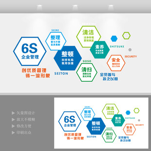 6s企业管理文化墙