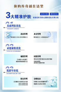 肌肤健康管理
