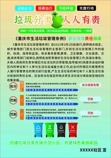 绿色垃圾分类人人有责宣传单