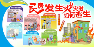 民房发生火灾时如何逃生