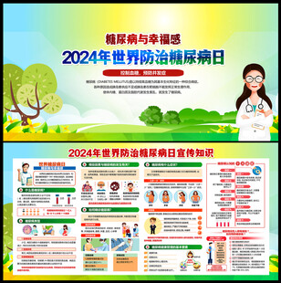世界糖尿病日