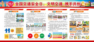 全国交通安全日展板