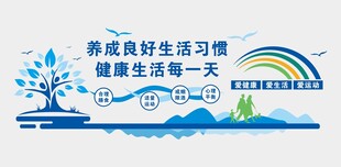 健康快乐运动文化墙