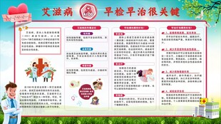 艾滋病日主题