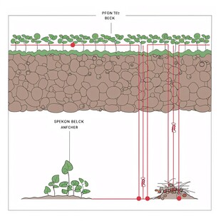 泉水成因剖面图