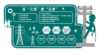 电力合规管理 
