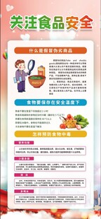 食品安全展架