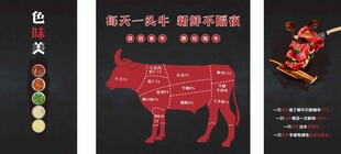 牛肉海报