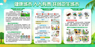 创建卫生城市宣传栏