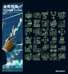 业务预测