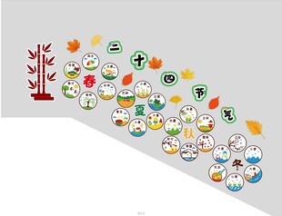 二十四节气楼梯文化