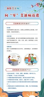 预防艾滋病