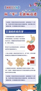 预防艾滋病