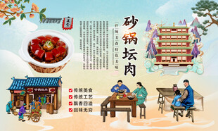 砂锅坛肉背景