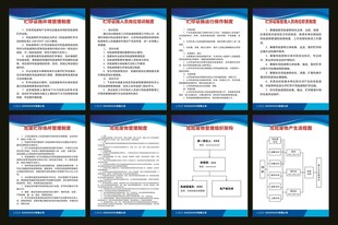 危险废物贮存场所管理制度