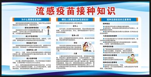 预防流感健康知识宣传栏