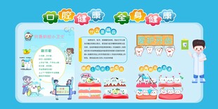 幼儿园口腔健康宣传栏