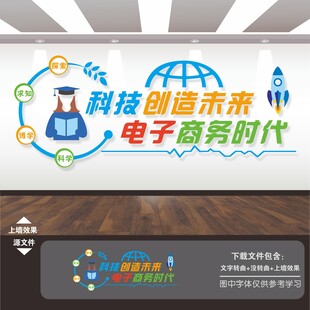 电子商务文化墙