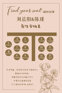 席位图