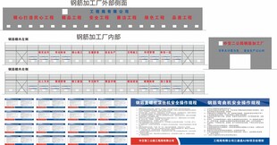 钢筋加工厂上墙挂画