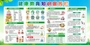 健康教育知识宣传栏