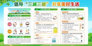 三减三健展板