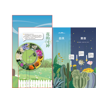 花时钟
