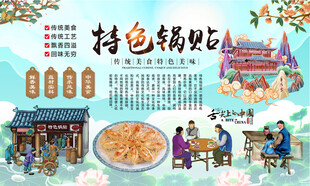锅贴背景墙