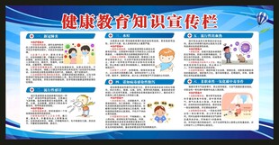 健康教育知识宣传栏