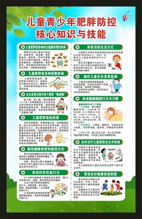 健康教育海报