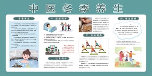 中医冬季养生