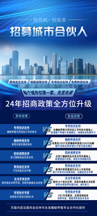 招商加盟海报