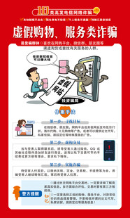 电信诈骗