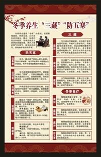 冬季中医养生海报
