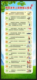预防老年人跌倒核心信息展架