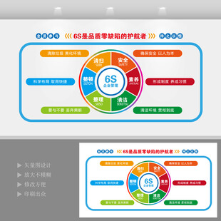 6s企业管理