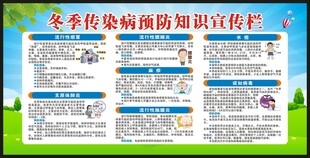 传染病预防知识宣传栏