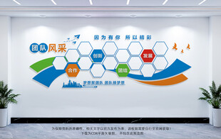 团队风采墙
