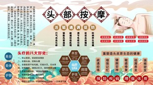 头部按摩背景墙