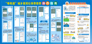 住房契税新政策 居民社保宣传