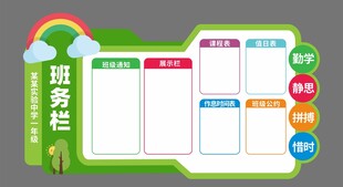 学校班务栏文化墙图片